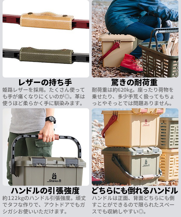 �������������� ������ �ܥå��� 27L Starke-R Type Box