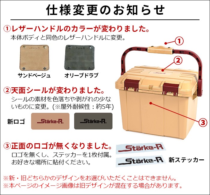 �������������� ������ �ܥå��� 27L Starke-R Type Box