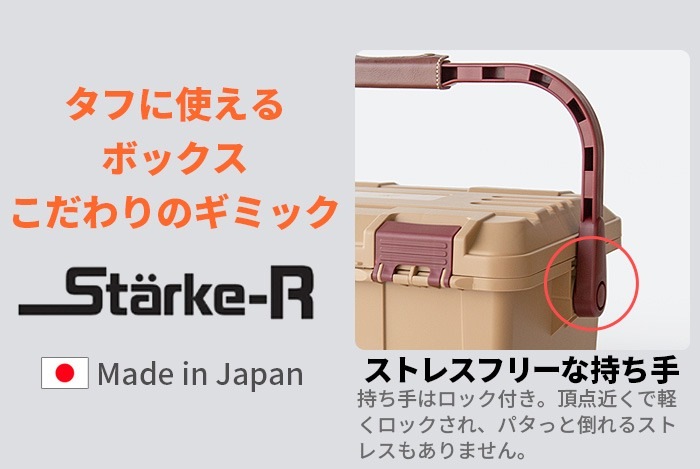 �������������� ������ �ܥå��� 27L Starke-R Type Box