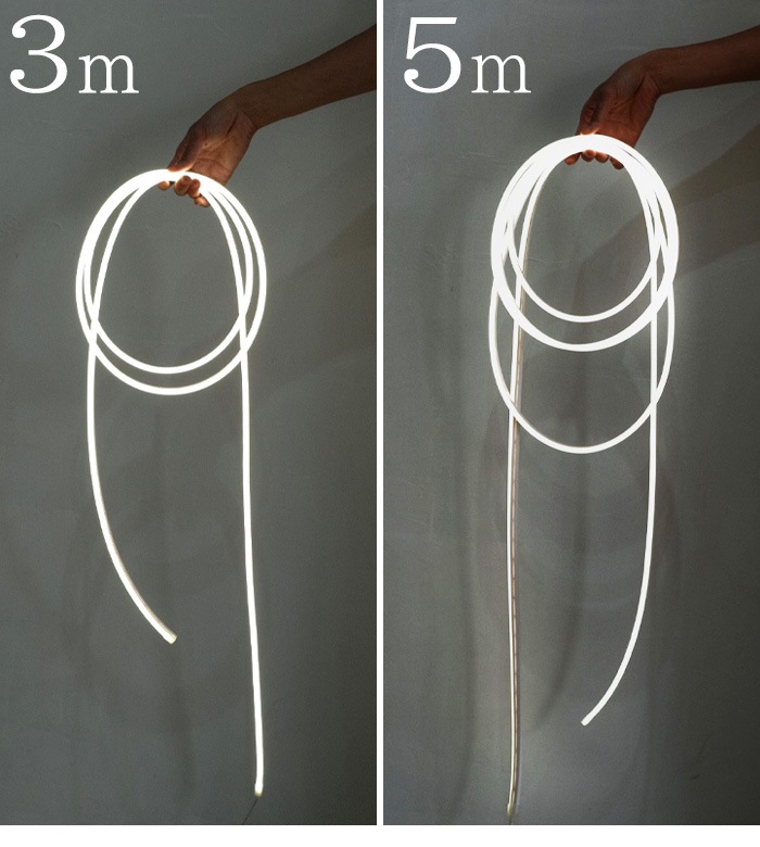 �������ȥӥ�å��ȡ����硼 �롼���� LED �ơ��ץ饤�� [ 3m ] WEST VILLAGE TOKYO LEUCIS LED