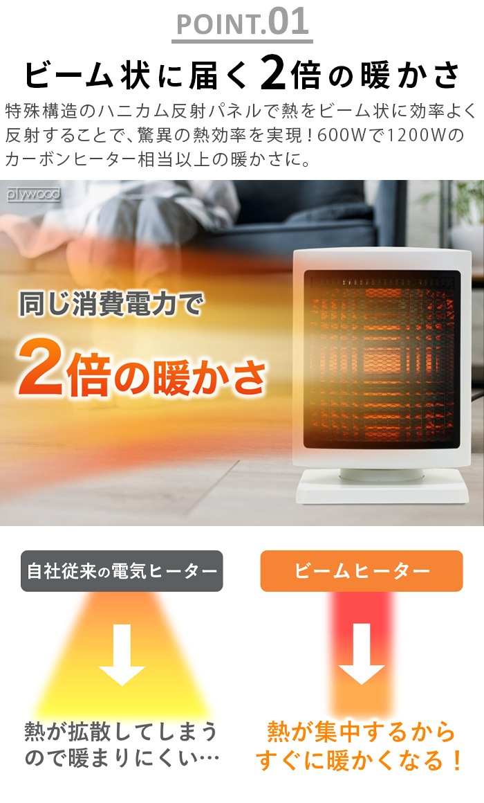 RELICIA �ӡ���ҡ�����600 �ۥ磻�� RLC-NBH600