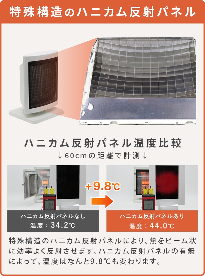 RELICIA �ӡ���ҡ�����600 �ۥ磻�� RLC-NBH600