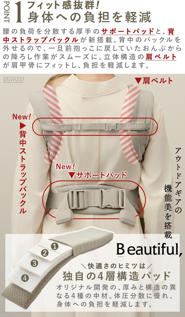 ��������Ź AIRBUGGY ����ե� ����ץ꡼�ȥ��å� BABY CARRIER A.B.C COMFO COMPLETE SET