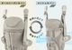 ��������Ź AIRBUGGY ����ե� ����ץ꡼�ȥ��å� BABY CARRIER A.B.C COMFO COMPLETE SET