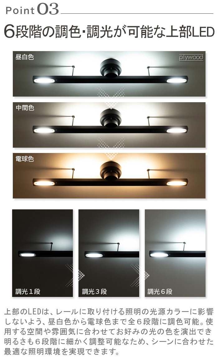 BRID LIGHTING DUCT RAIL with LED Double 003433