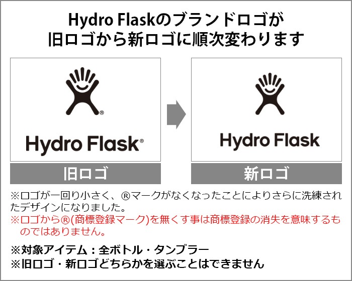 �ϥ��ɥ��ե饹�� �ϥ��ɥ졼����� �磻�ɥޥ��� 946ml Hydro Flask HYDRATION Wide Mouth 32oz ���ꥫ�顼