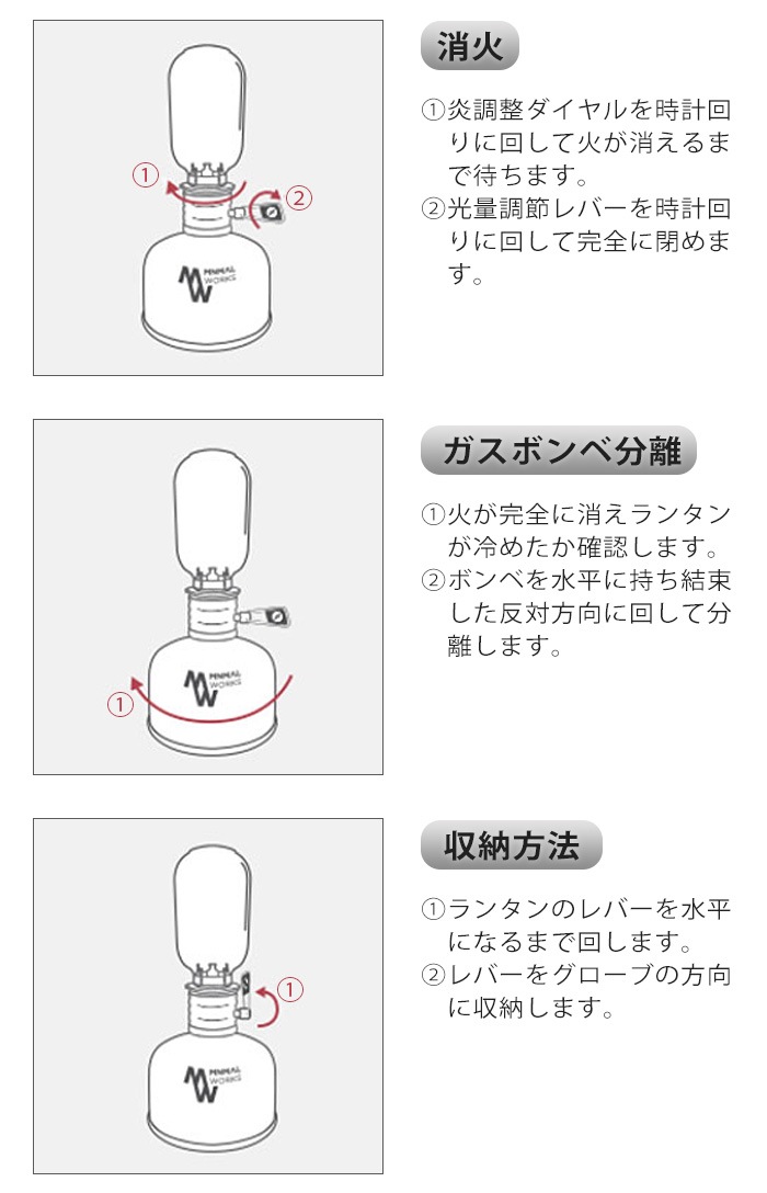 MINIMAL WORKS Edison Lantern ߥ˥ޥ  󥿥 ե˥㡼 MGLI-EL001-GO0GD