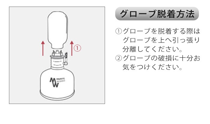 MINIMAL WORKS Edison Lantern ߥ˥ޥ  󥿥 ե˥㡼 MGLI-EL001-GO0GD