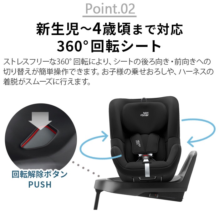 BritaxRomer DUALFIX PLUS Thermo e �֥꥿�å��� �졼�ޡ� SeaWool��ǥ�