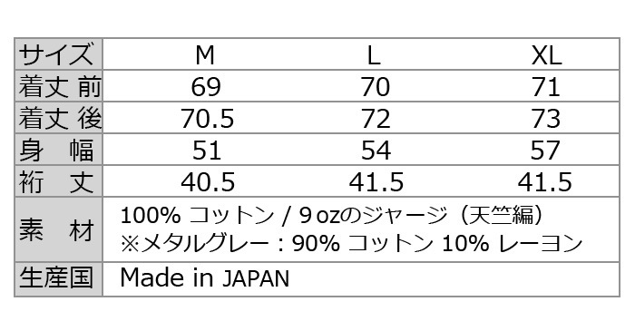 Good On RAGLAN POCKET TEE GOST1101 å  饰 ݥå T-SHIRTS