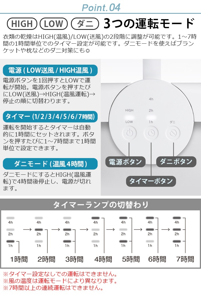 0 ѥȰഥ絡 XRC-G010