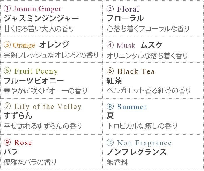 ޥåܡ 塼 ver.2 125ml magic ball solution ver.2 125ml [ABS125]