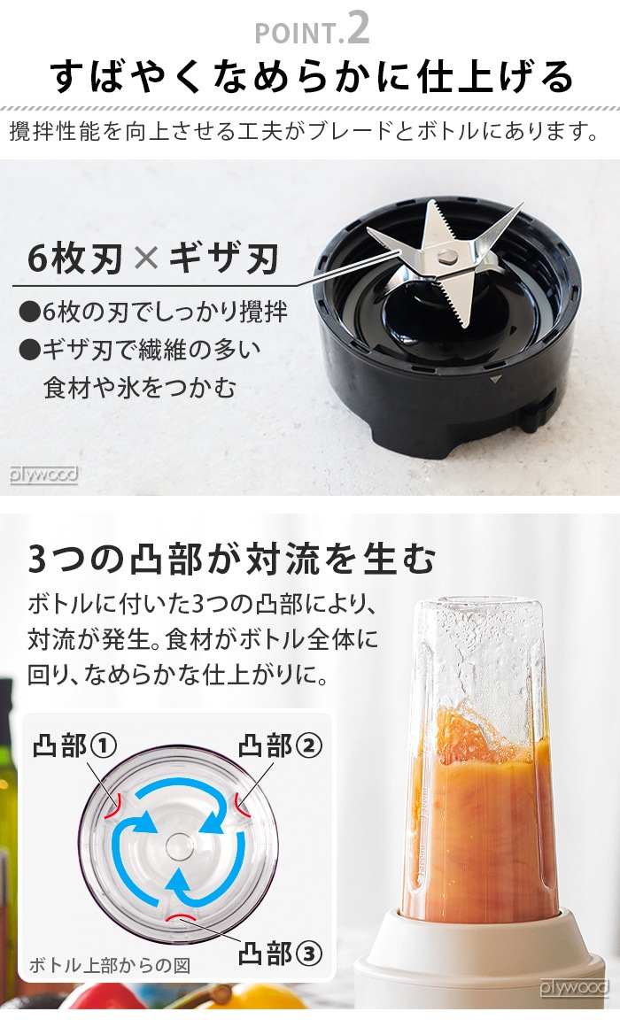 Vitantonio �ޥ��ܥȥ�֥����� VBL-70