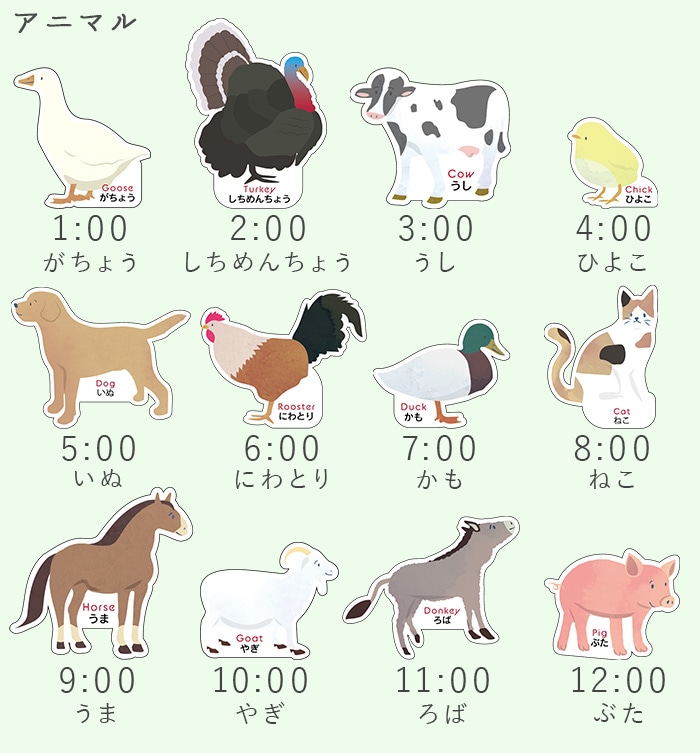 Ticky Tacky clock �ƥ��å��� ���å��� �����å�