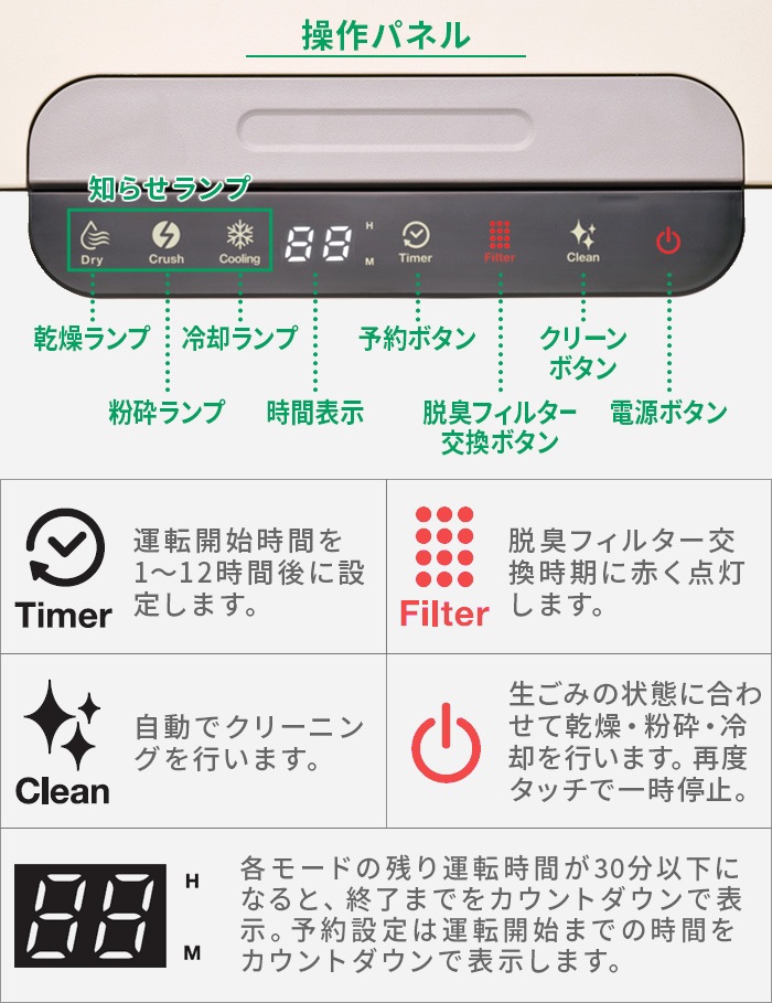 �쥳��� �����߽����� recolte Food Waste Disposer ���꡼��ۥ磻�� RDP-2