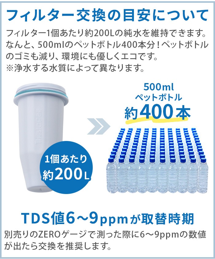 �����ꥭ�å� ZERO�ԥå��㡼 zeroliquid ZL-PT24W