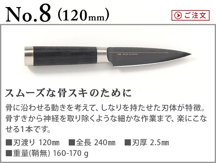 ̵ Michel BRAS  ߥ֥饹  No.8 BK-0016 120mm  ߥ롦֥饹 ߥ֥饹  KAI