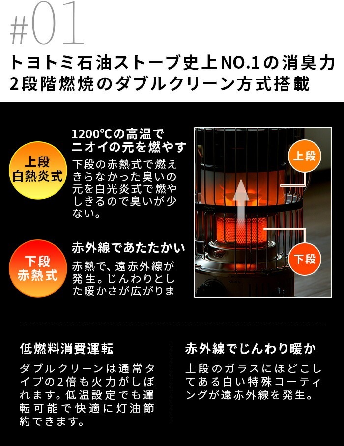 ڤҤȤ1¤ۥȥȥ 饦ɥ֥륯꡼ TOYOTOMI Round Double Clean KR-47A