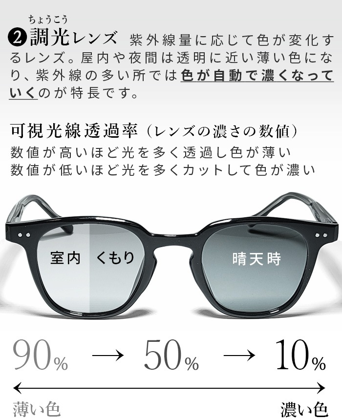 �����쥹 ���������� �и�Ĵ�����졼 SL-2 SL-206 Sorless eyewear SUNGLASSES