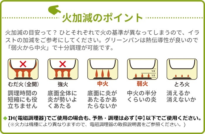 GreenPan ���ȥ��ǥ��� �ե饤�ѥ� 20cm