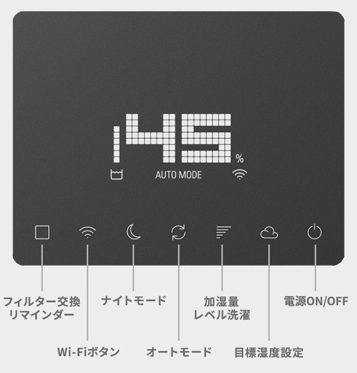 Stadler Form Noah �������ü��� �ۥ磻��