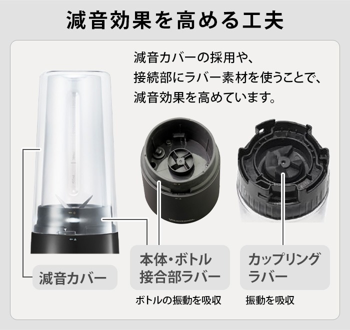 �ӥ���ȥ˥� �ޥ��ܥȥ�֥����� �ߥ��� [VBL-90-K] Vitantonio MY BOTTLE BLENDER with Mill