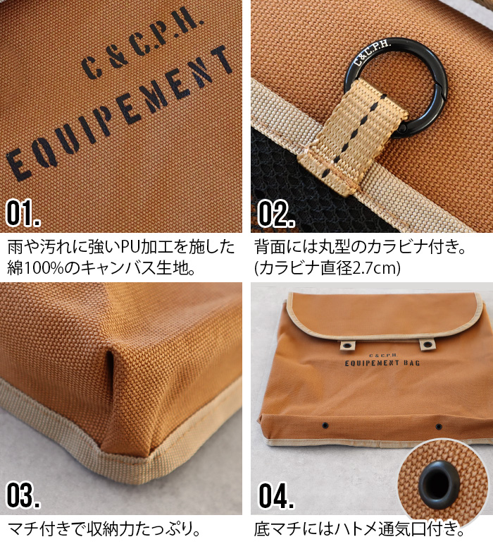 C��C.P.H.EQUIPEMENT MULTI CASE TYPE-3 CEV2093 ���������