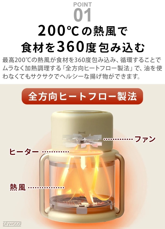 BRUNO 饹ե饤䡼 BOE122-IV