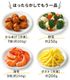BRUNO 饹ե饤䡼 BOE122-IV