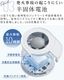 RELICIA ��ꥷ�� ��������åץե��� RLC-CLF125