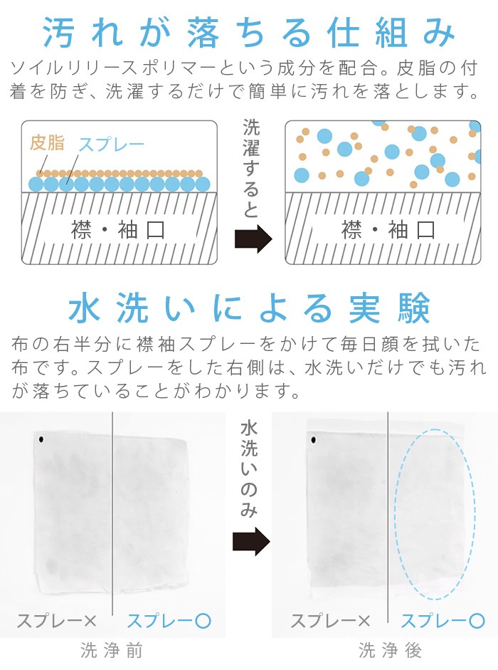 ¼и C SERIES 䤹µץ졼 75ml
