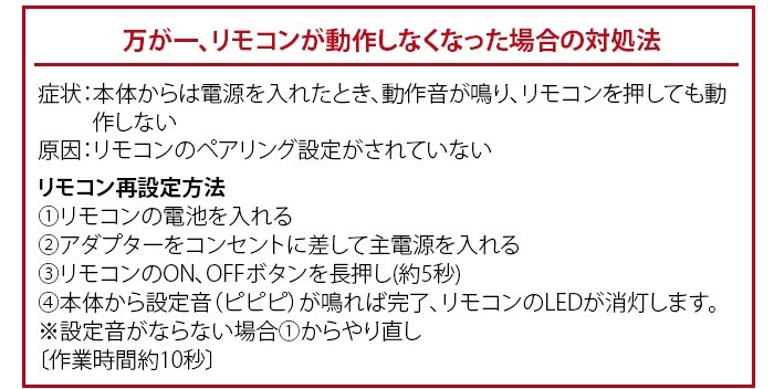 �����ɥ顼�ե����� ������� Stadler Form Simon 3D��������졼����