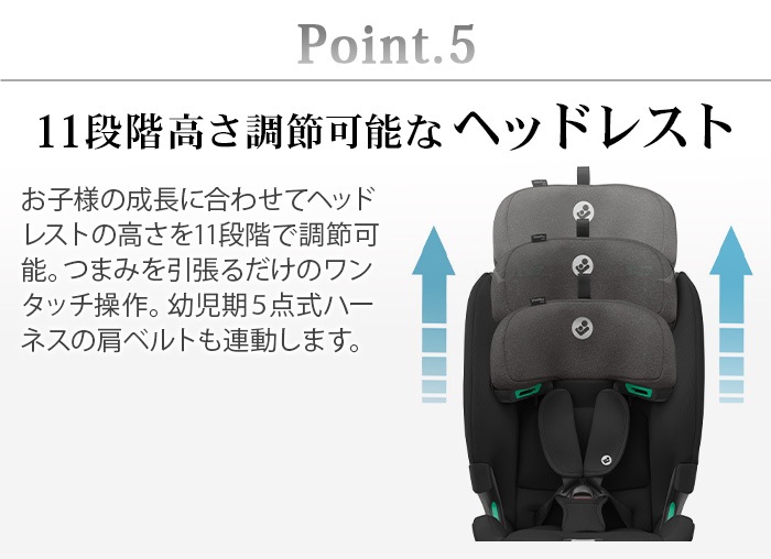 �ޥ������� ��������ץ饹 ���������� MAXI-COSI TITAN PLUS i SIZE