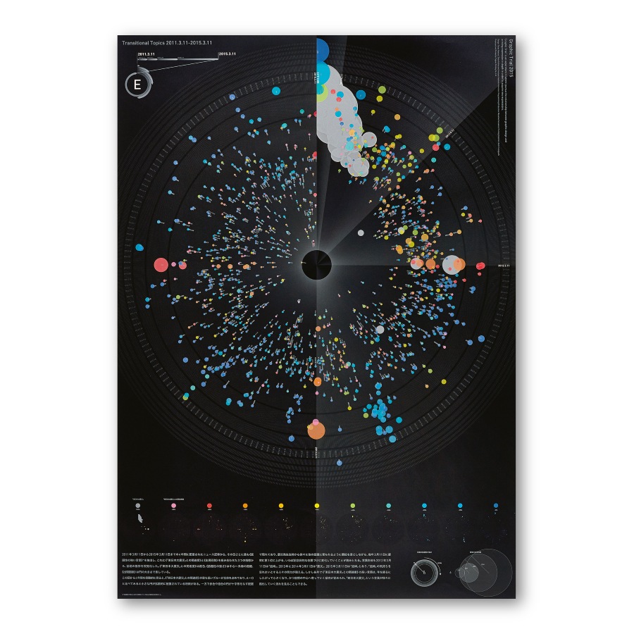 GRAPHIC TRIAL ポスター作品 30 中野豪雄