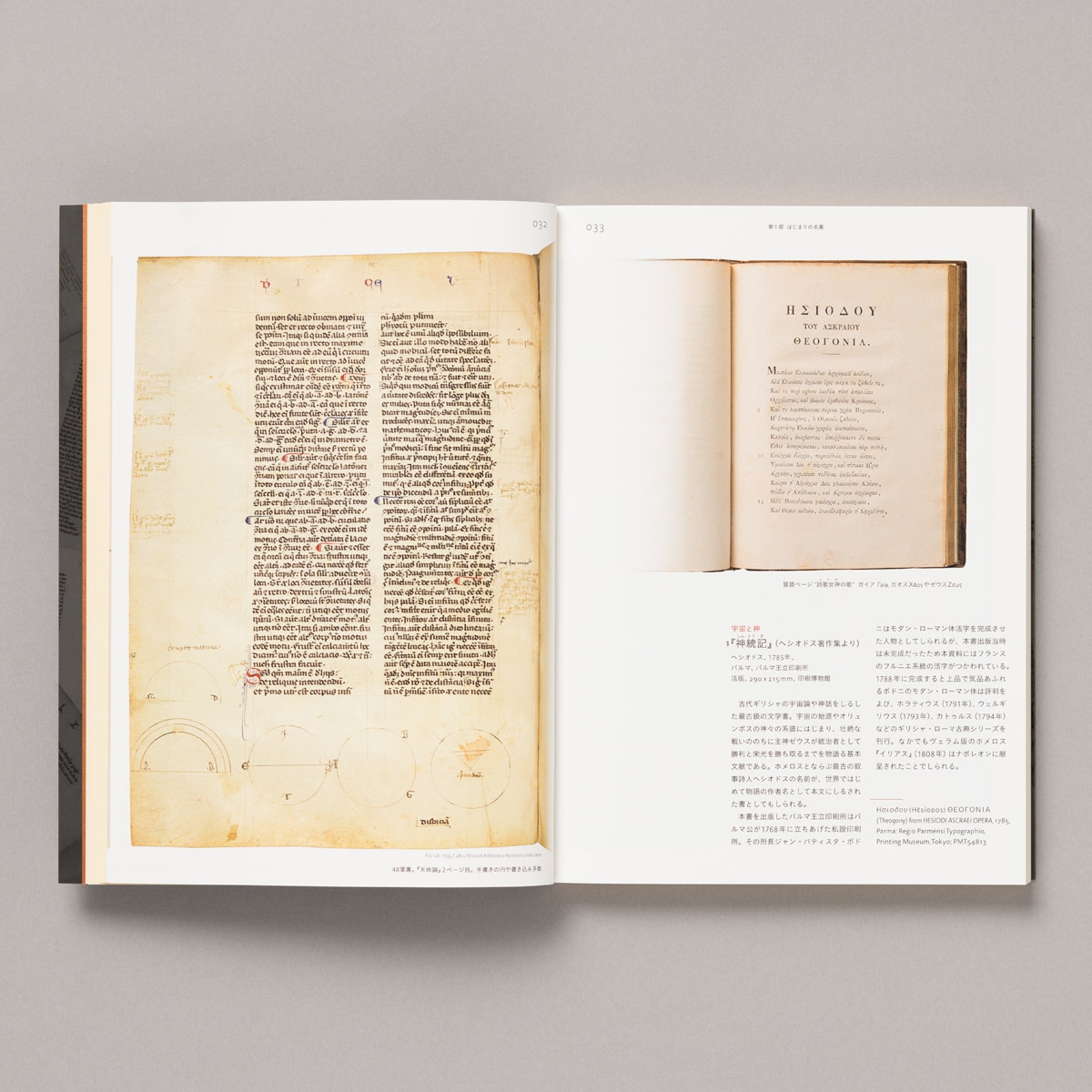 名著誕生展ヴァチカン教皇庁図書館Ⅲ+ 図録