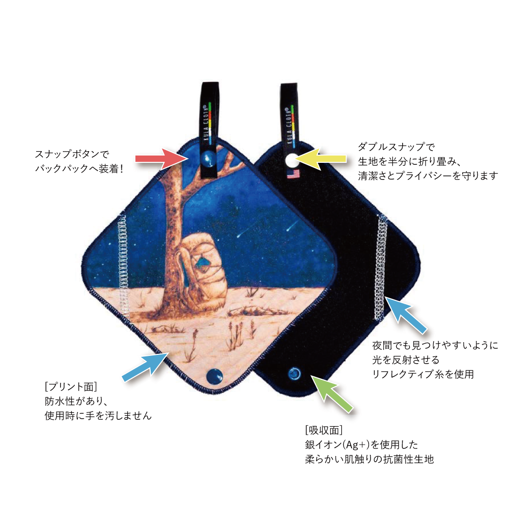 【送料無料】 Kula Cloth ® -Galaxy- / クラ・クロス