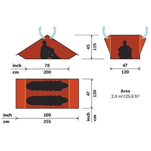 HILLEBERG - 美品 ヒルバーグ HILLEBERG ブルーレーベル RAJD ライド レッド フットプリント付き 2人用 テント 山岳テント 登山 アウトドア 未使用品 Hilleberg Rajd<br>ヒルバーグ ライド テント<br