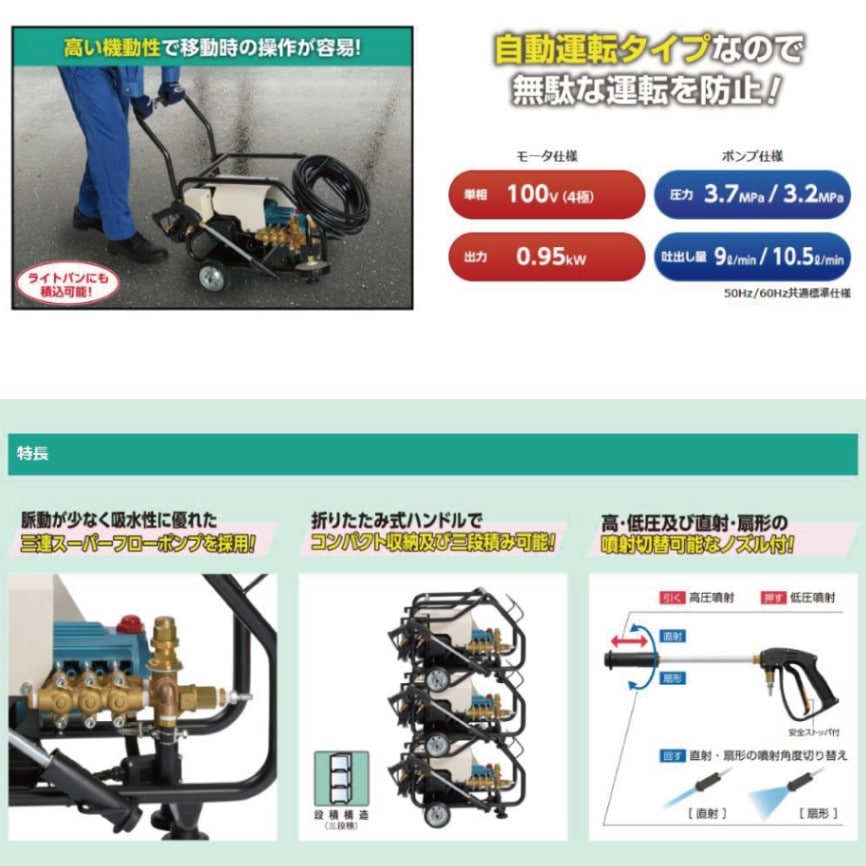 メーカー直送品】HPJ-140MA タイプAセット【本体＋2分ホース＋カプラ＋