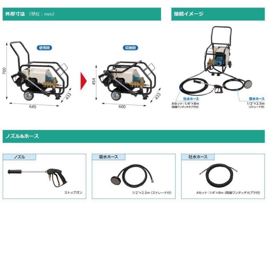 メーカー直送品】HPJ-140MA タイプCセット【本体＋3分ホース＋クイック