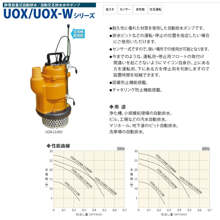 UOX-212 標準品 UOX-212-2006-0000B 静電容量式 自動排水 水中