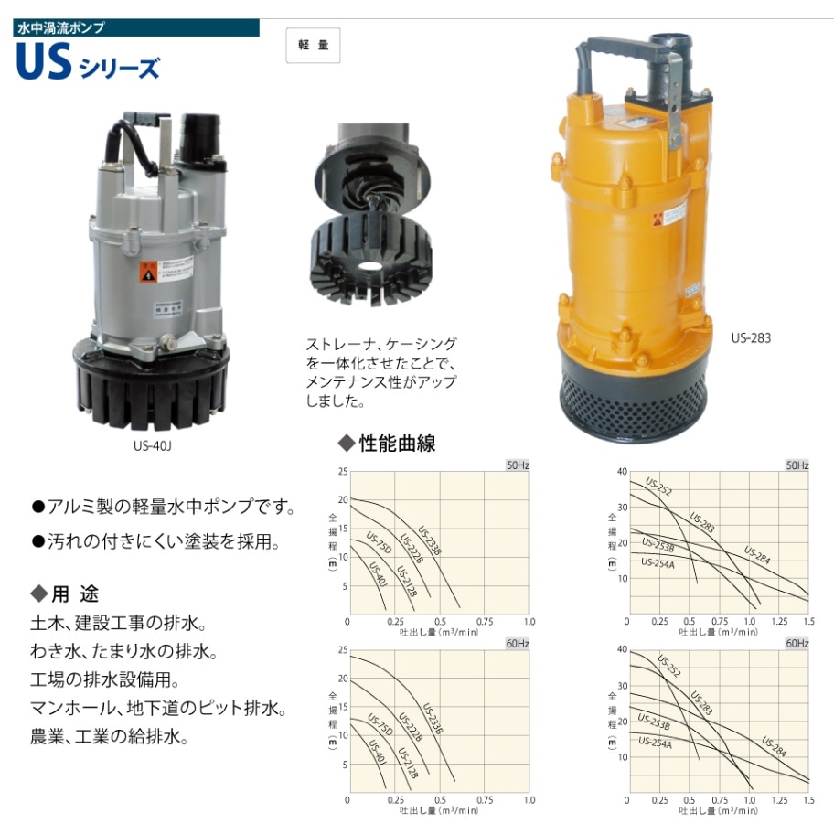 すいりゅうさま専用 ユアサプライムス.com｜スイデン 電気柵 オプションセット 250m
