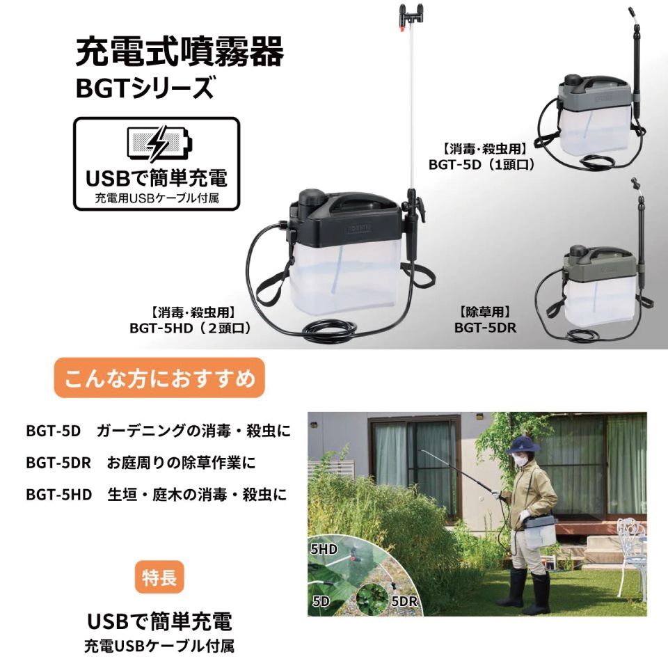 �ھ��ǡ������ѡ�BGT-5D �Хåƥ꡼ ��¢�� ʮ̸�� ���� �������� KOSHIN ���� 5L �ϥ��ѥ��ǥ� ʮ̸�� �ɽ� ���� �ɽ� BGT5D USB-C ���ż� 5L���� ������ ���ѥ�ǥ�Ϥ������ޤ���