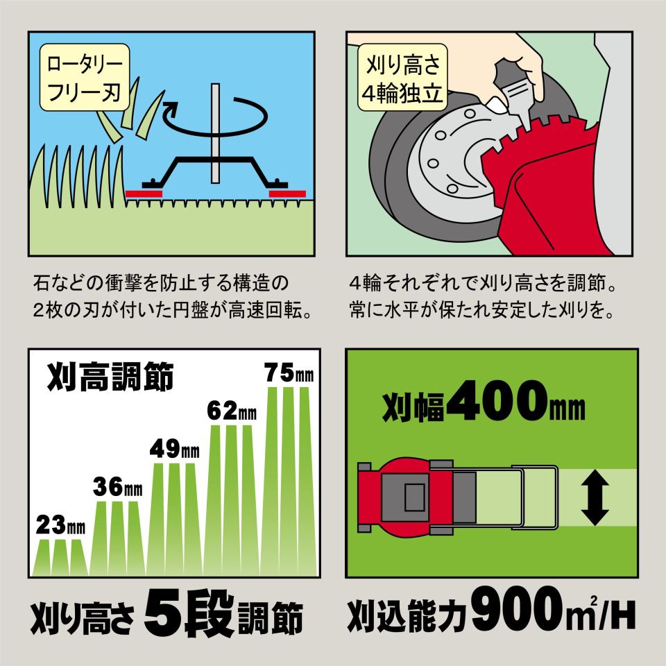 ����ܥ� �겡�����Ǵ��� �������꡼�⥢�� ������������ ���ޤ�귯 RS-4003ZT