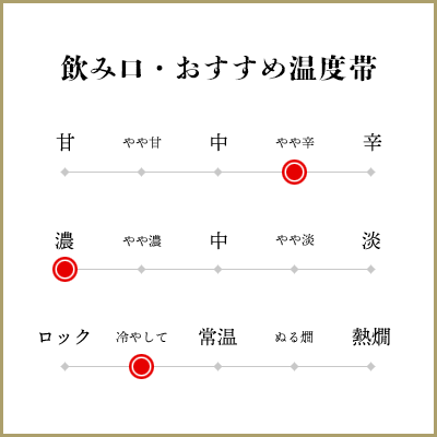 にごりの上善如水 純米吟醸 720ml