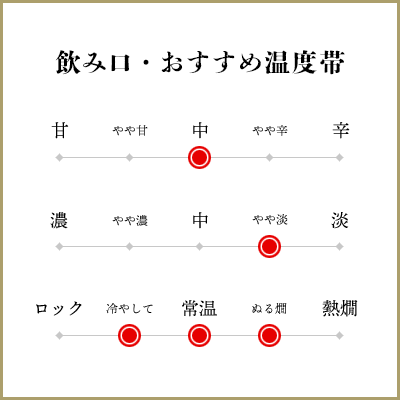 松乃井　特別純米　720ml