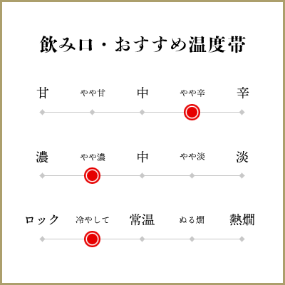 たかの井 ひやおろし 特別純米 720ml