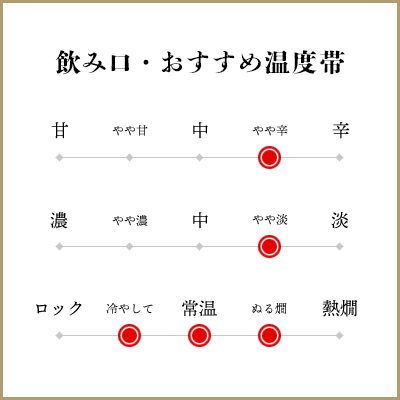 〆張鶴 純 純米吟醸 720ml