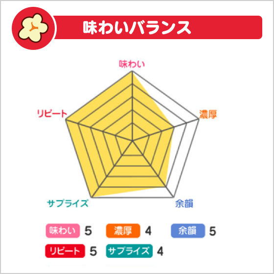 �ڽˡ��϶�20��ǯ�ۤ��ᤫ�Ĥ�ǻ��̣�ץ쥼��ȡ�