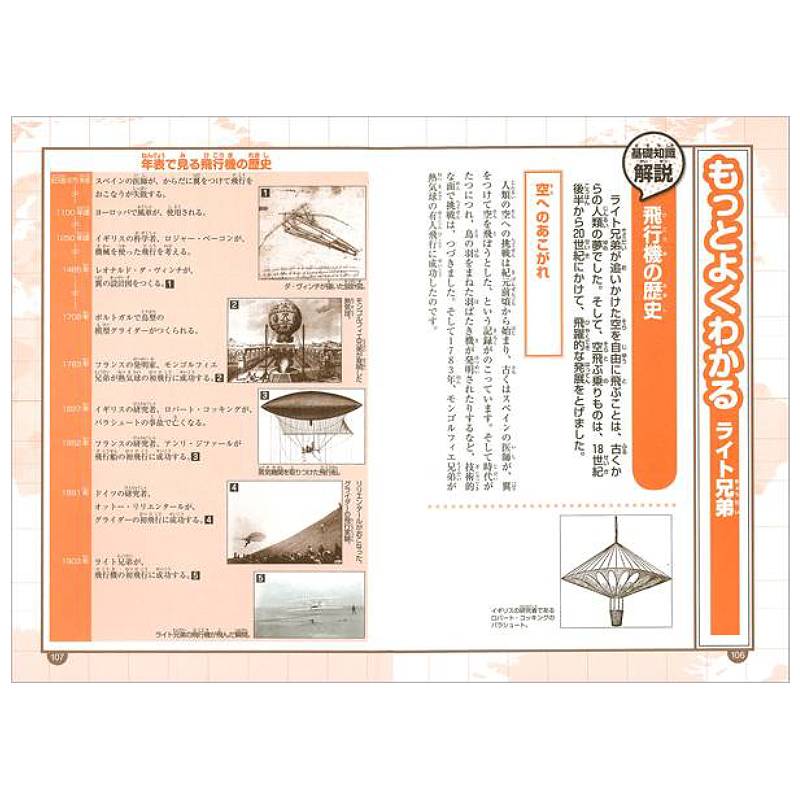 ライト兄弟kodo-mall(こどもーる)／ポプラ社公式通販サイト