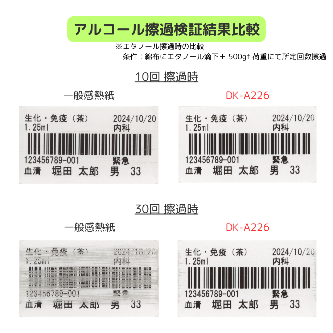 ֥饶DK-A226 QL꡼ DKץ쥫åȥ٥ ٥ ŸΥԥåĴӸ 륳סʴǮơ/52mm29mm 1000